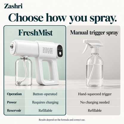 Zashri™ FreshMist
